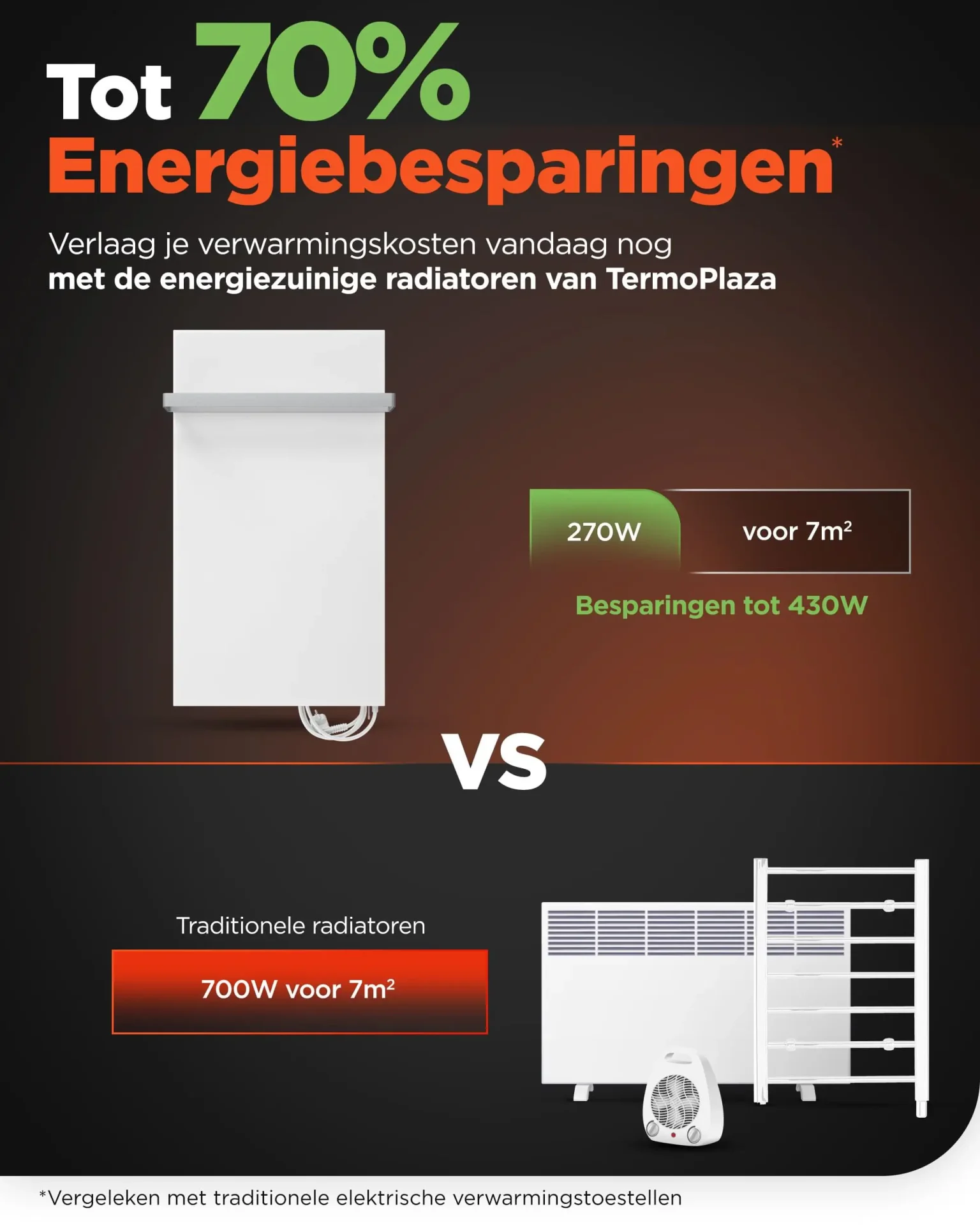 TermoPlaza STP 270DT - Afbeelding 3