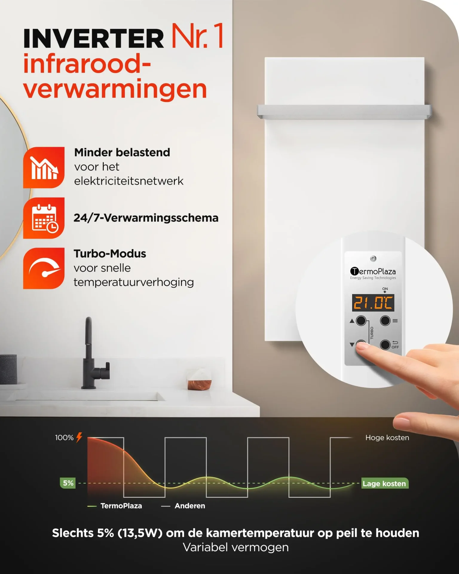 TermoPlaza STP 270DT - Afbeelding 4