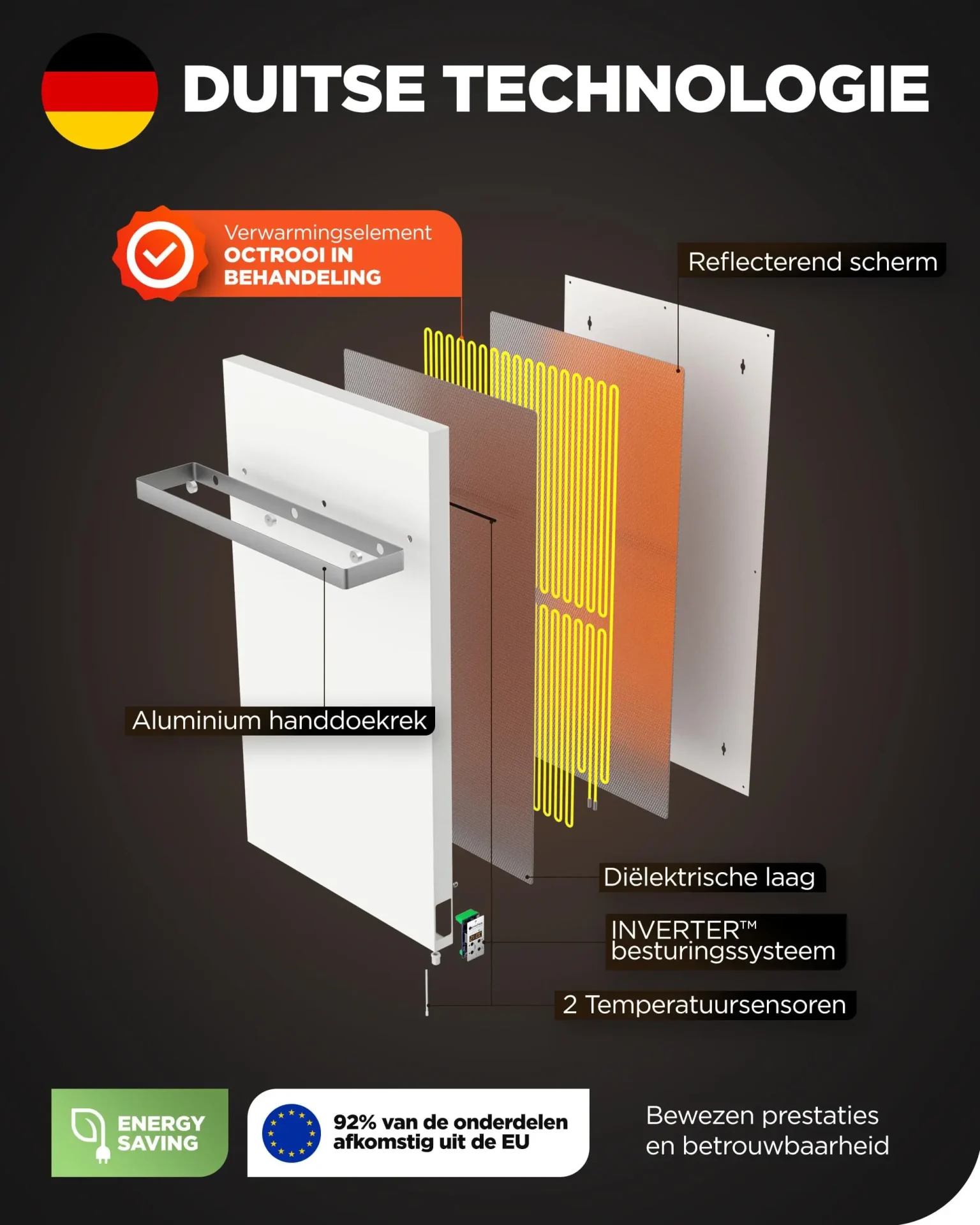 TermoPlaza STP 270DT - Afbeelding 5