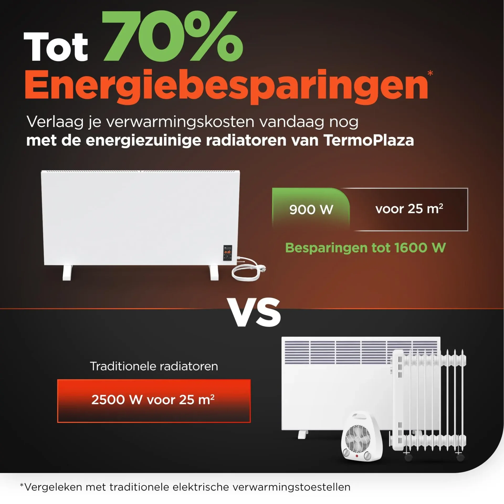 TermoPlaza STP 900 - Afbeelding 3