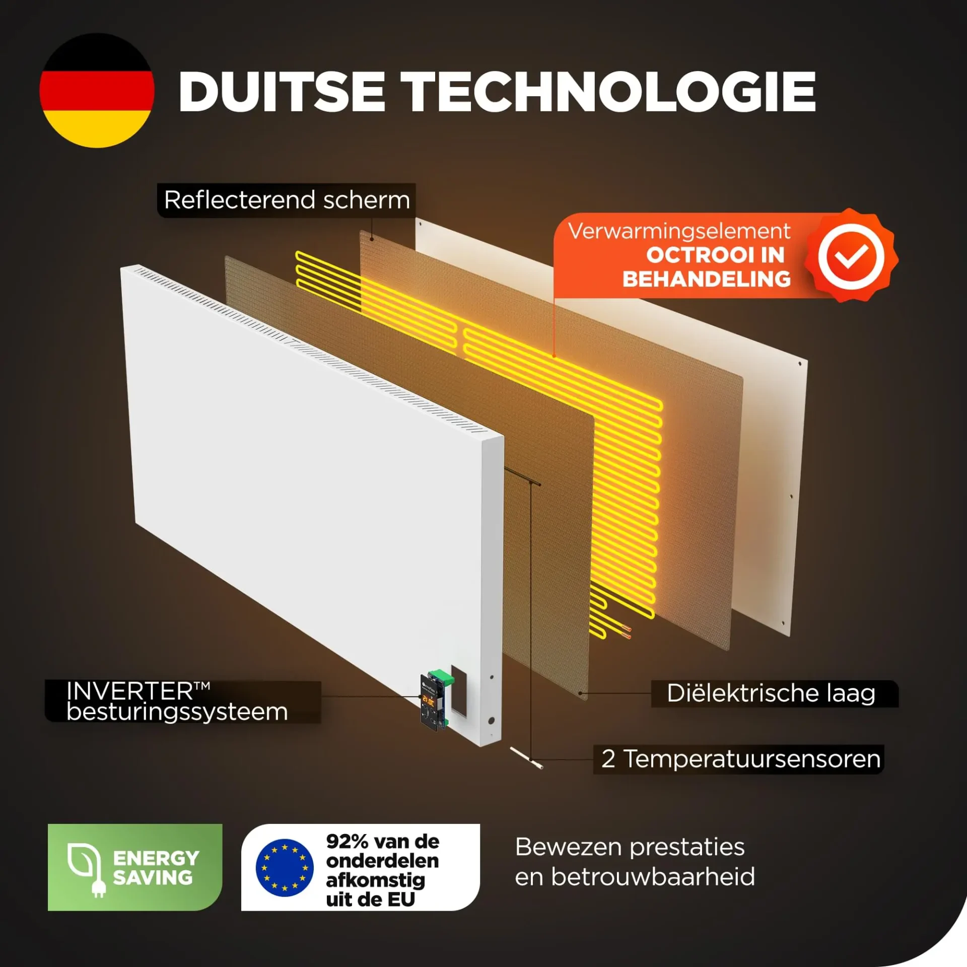 TermoPlaza STP 900 - Afbeelding 5